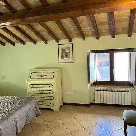 Le Volte Di Ascesi